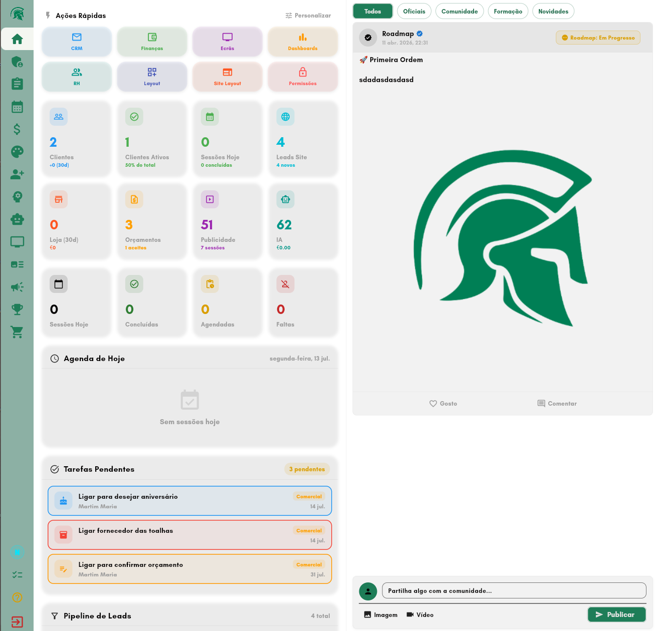Dashboard de gestão